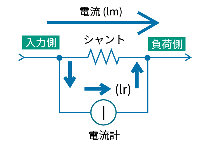 並列による電流検出方法の図