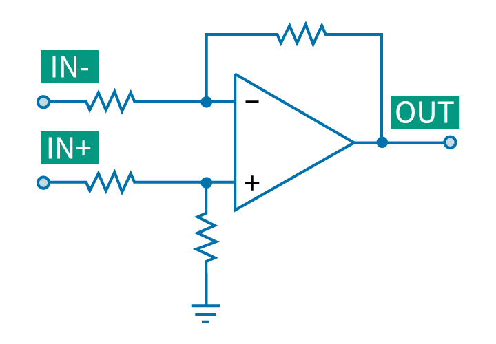 シャント抵抗を使った電流検出回路の原理の図